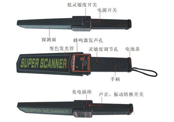 手持金屬探測器安檢基本是什麽原理（lǐ）