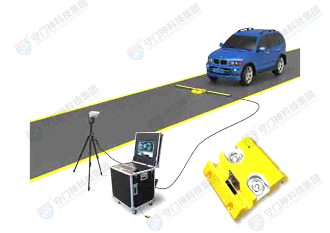 車底安（ān）全檢查係統的原理是什麽（me）